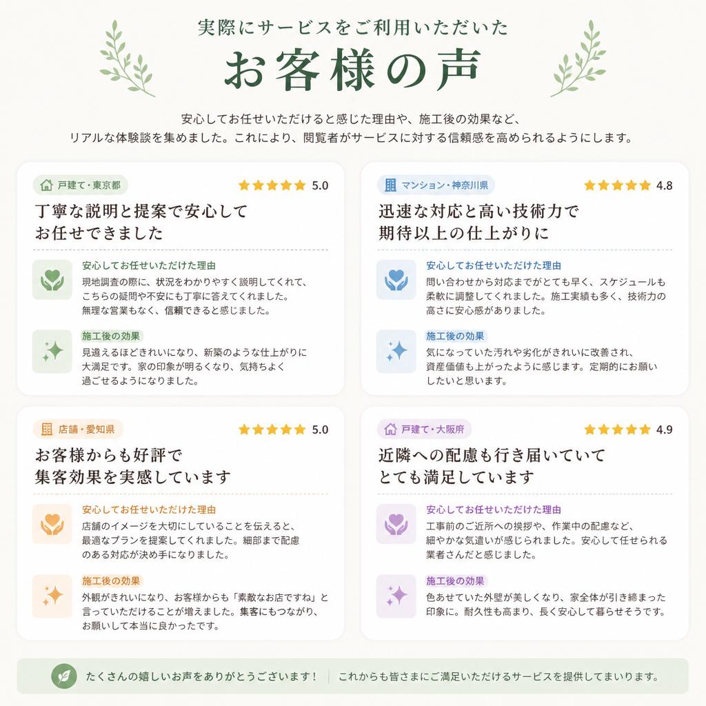 お客様の声