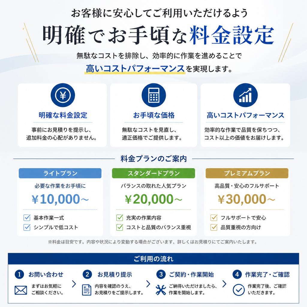 お手軽な価格と明瞭な料金体系