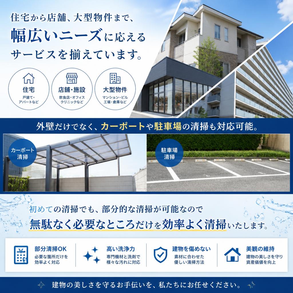 豊富なサービスメニューでご対応