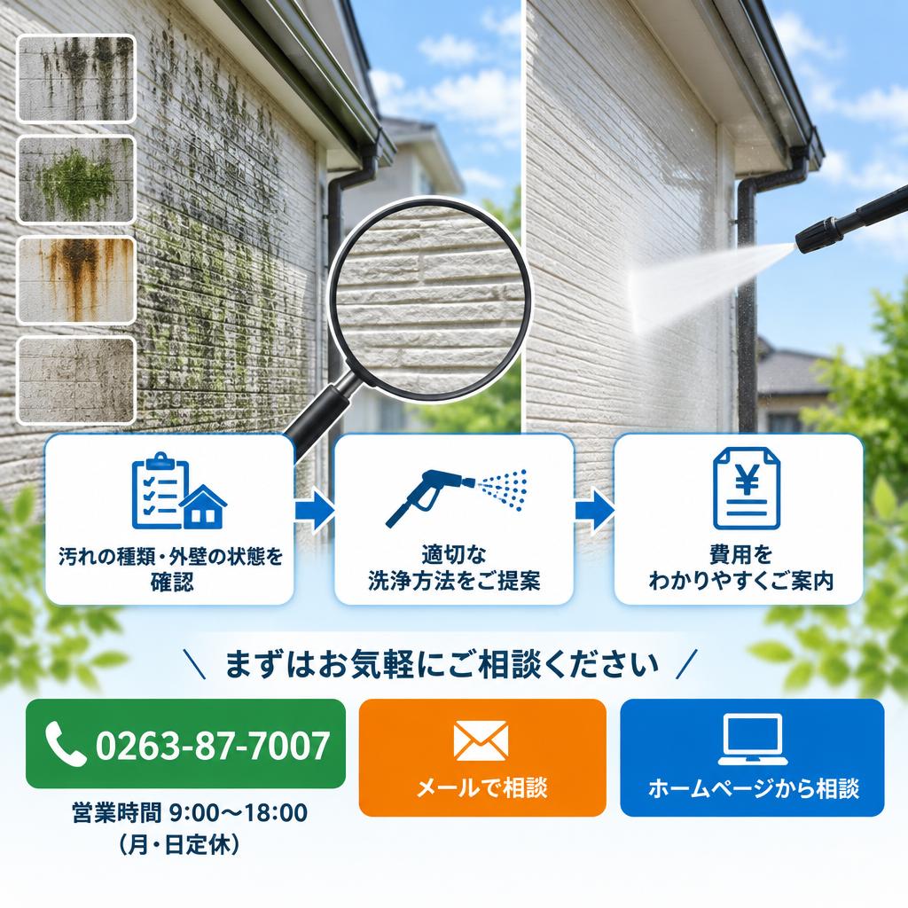 まずは無料見積もりで、わが家に合う外壁メンテナンスを