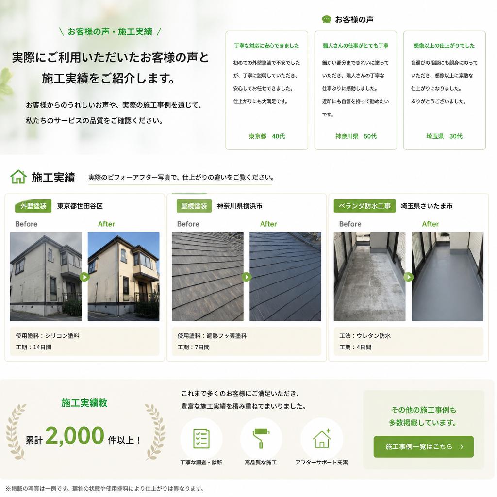 4. お客様の声と施工実績
