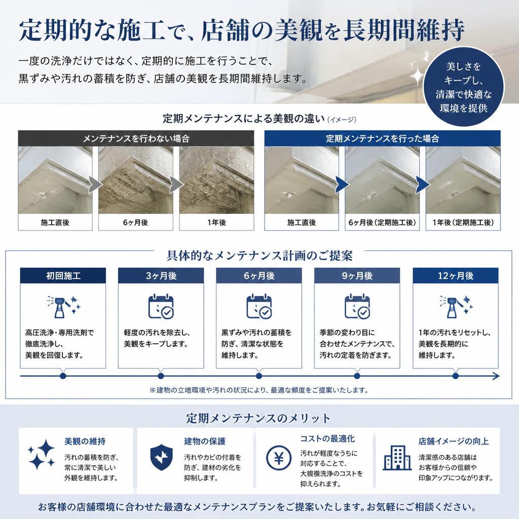 黒ずみ防止のための定期的なケア