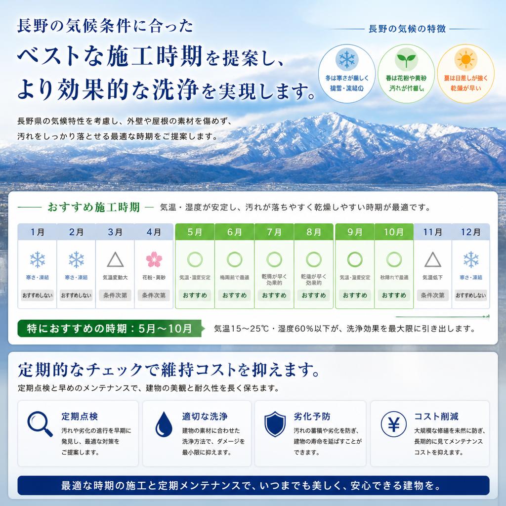 3. 季節に合わせた最適な施工プラン