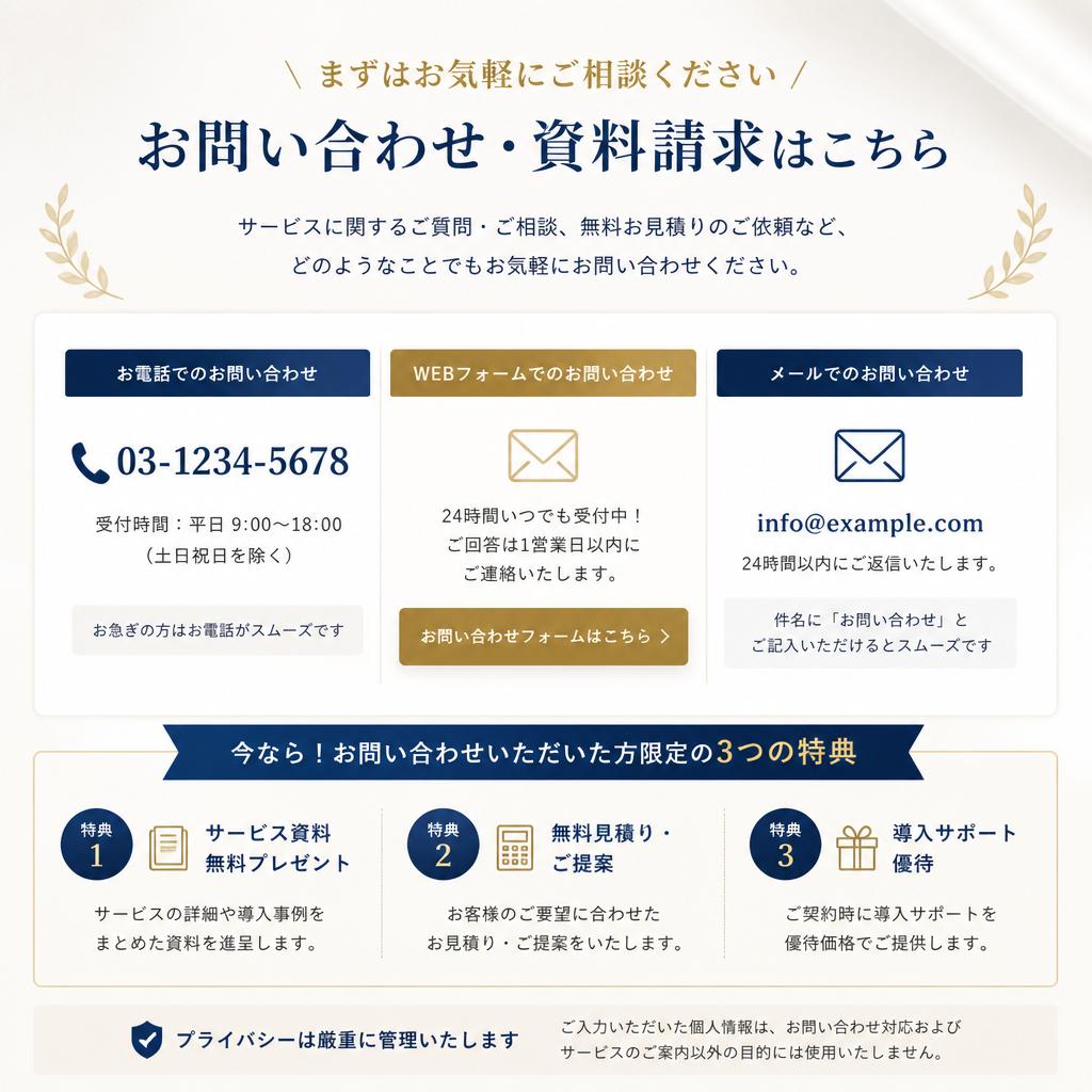 今すぐ行動を！お問合せはこちら