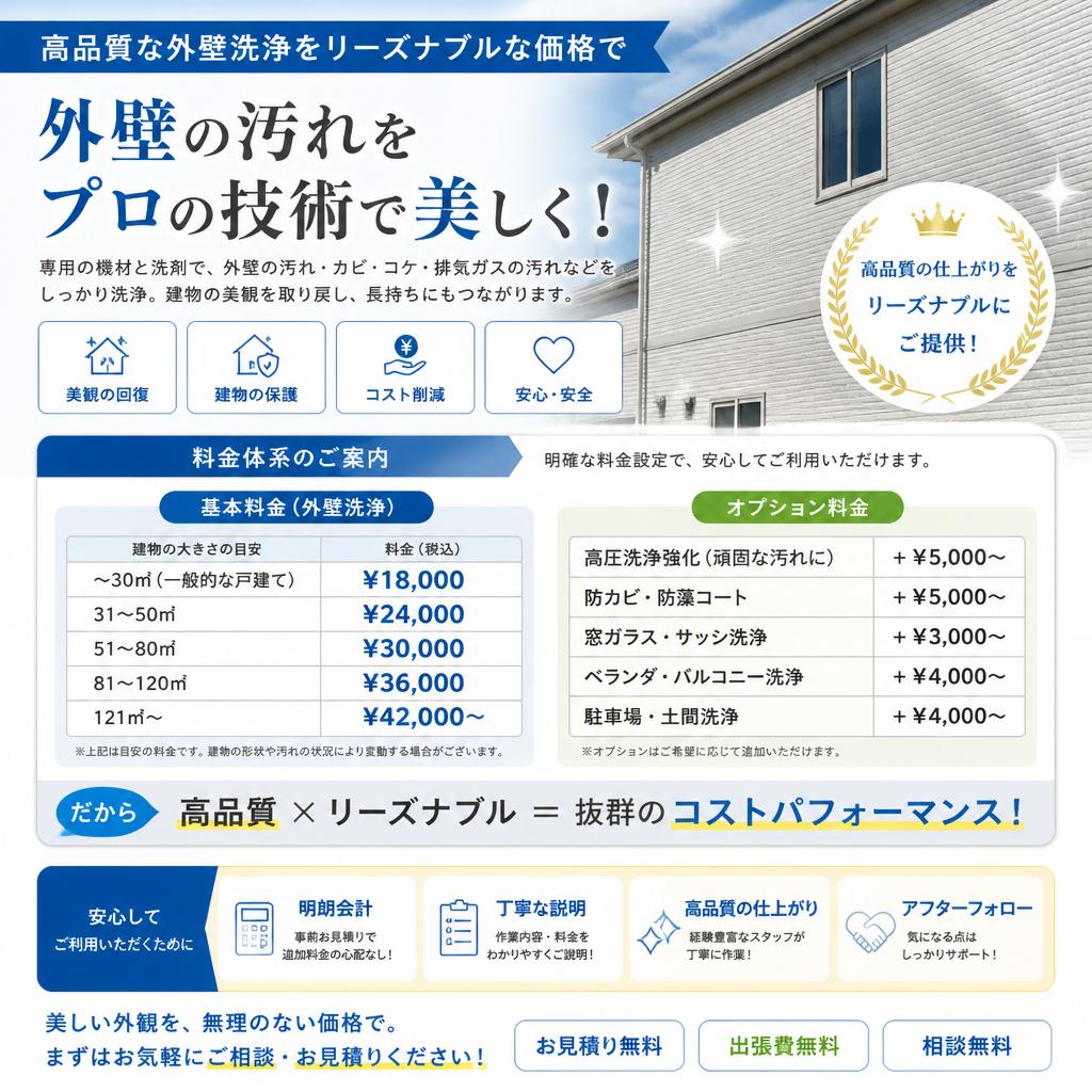 お手頃価格で質の高いサービス