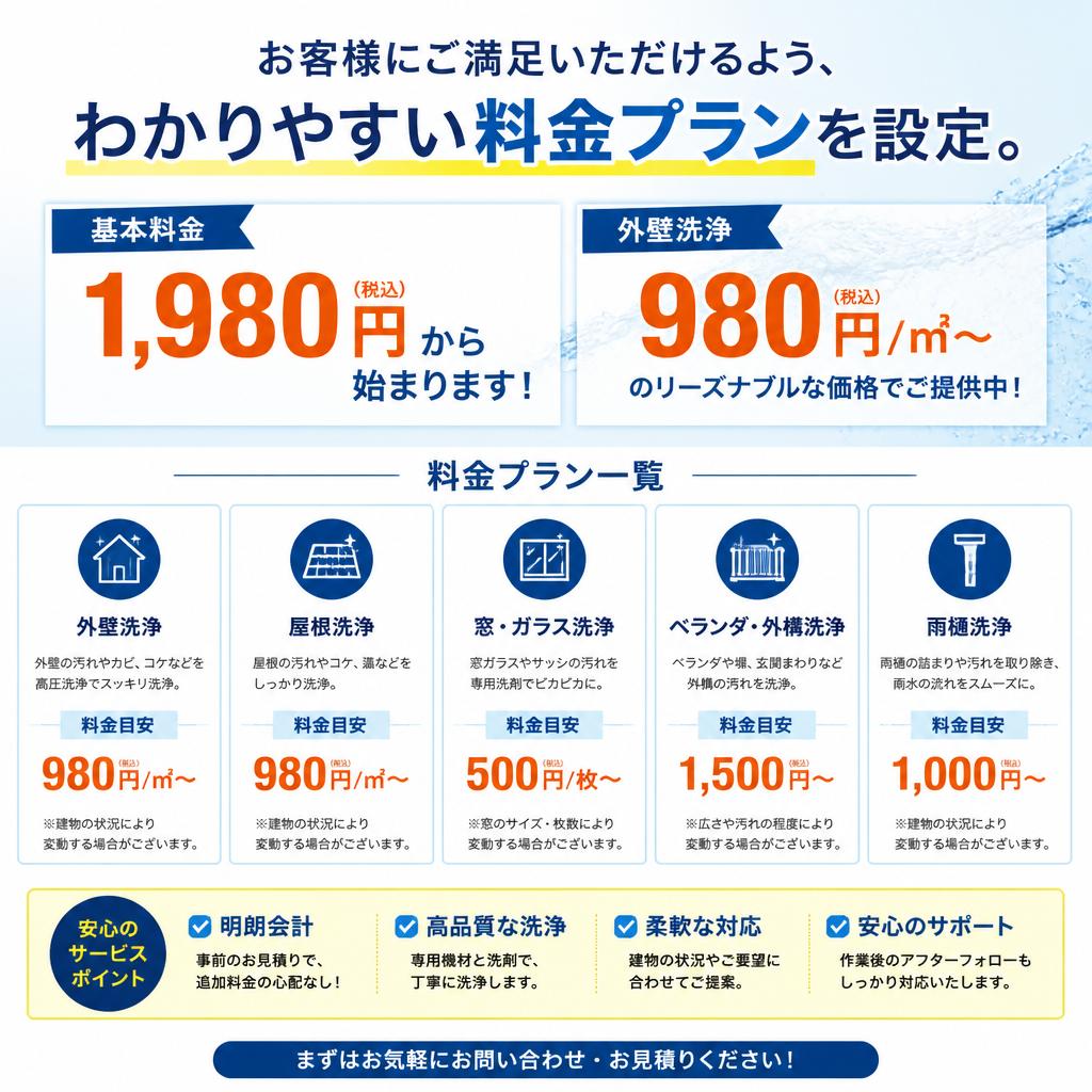 お手頃な価格設定