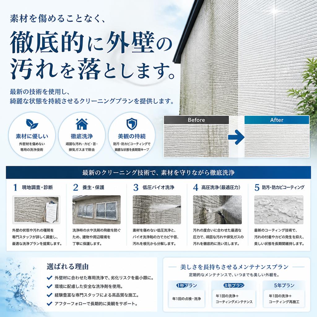 2. 当社の全面クリーニングサービス