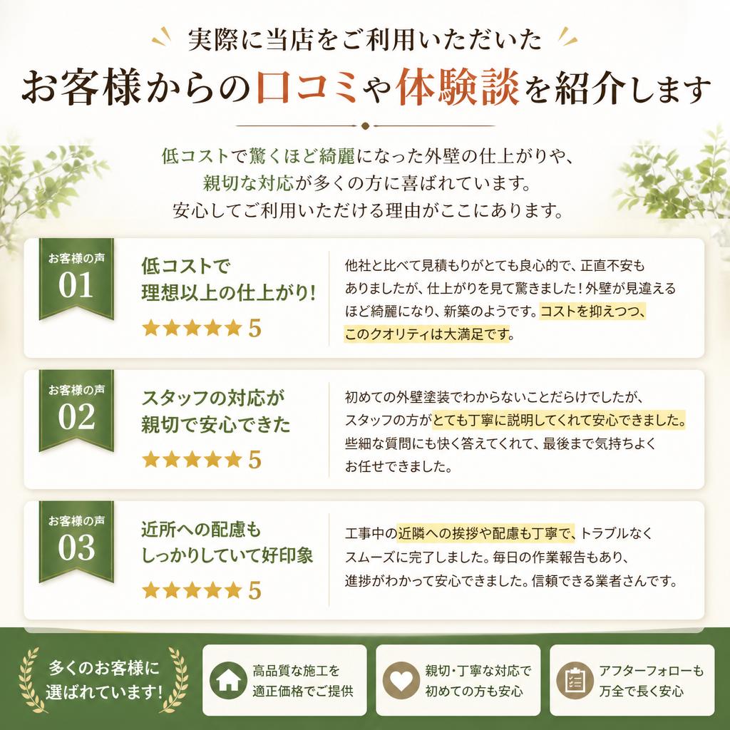 お客様の声:安い外壁洗浄の実績