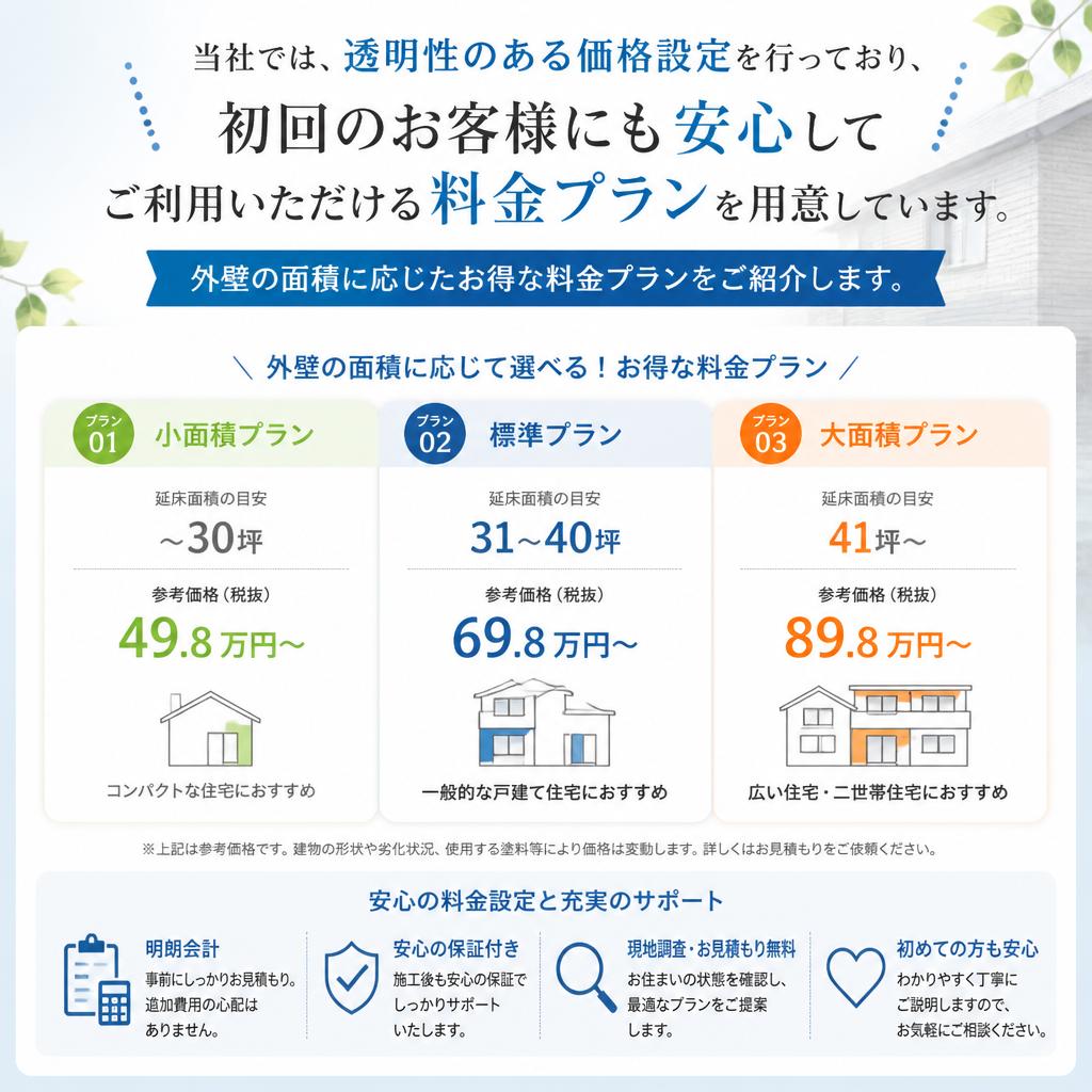 安くて安心のサービス料金