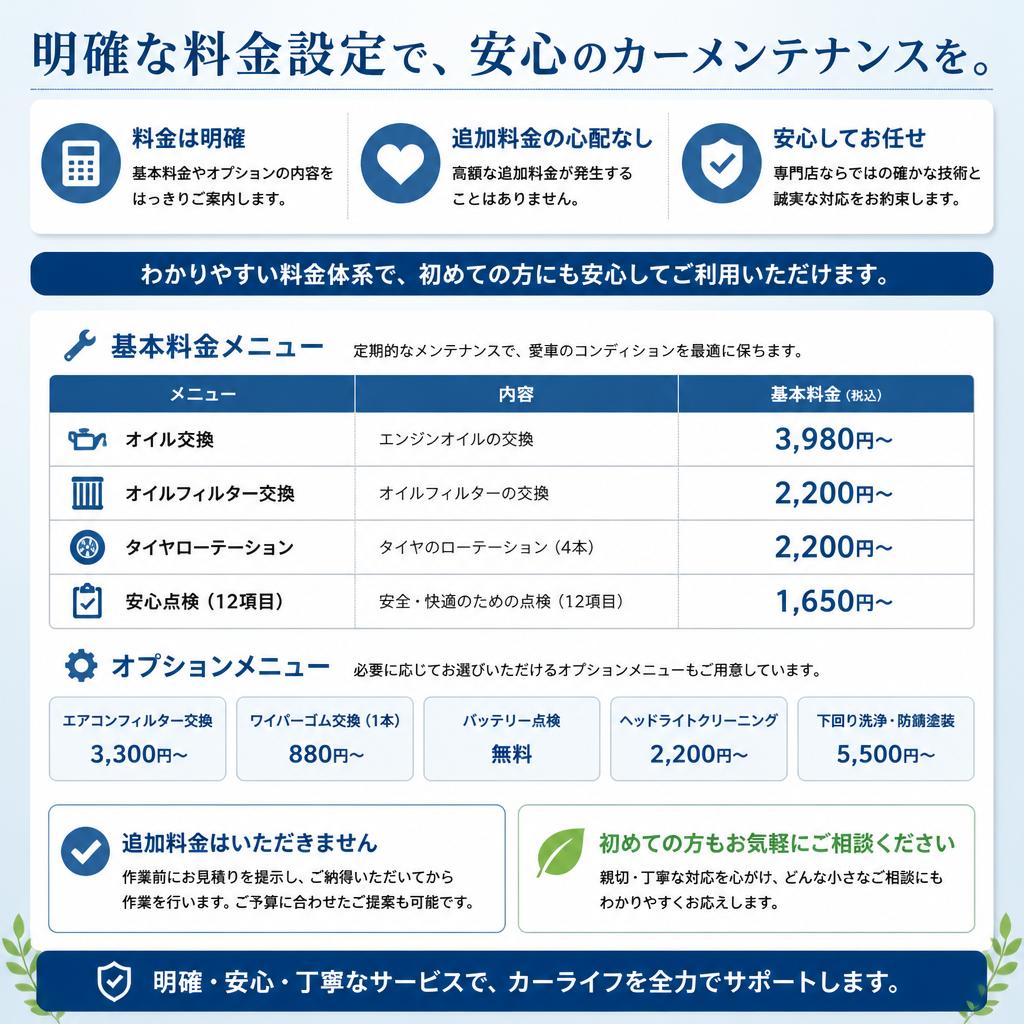 価格設定の透明性