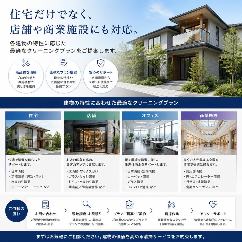 3. 多彩なサービスメニューで対応