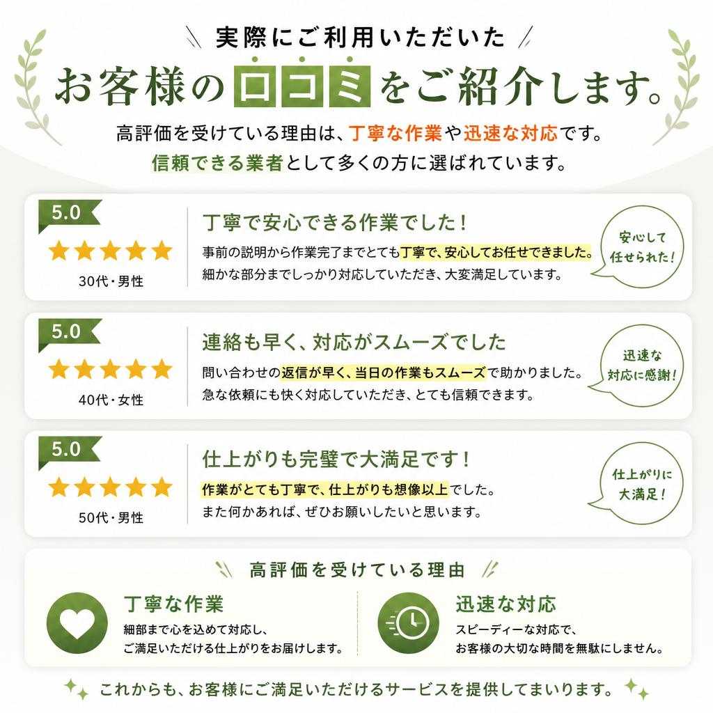 お客様の声：口コミ評価の高さ