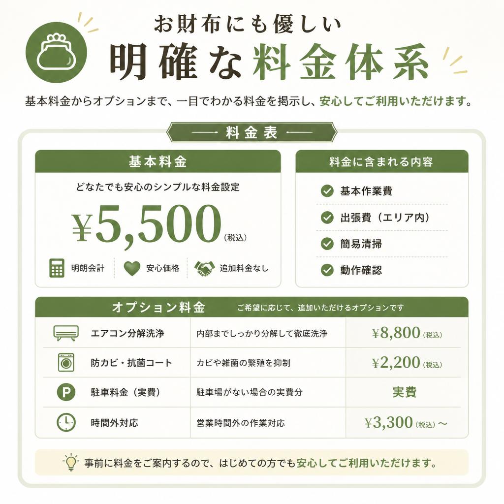 安価な料金体系