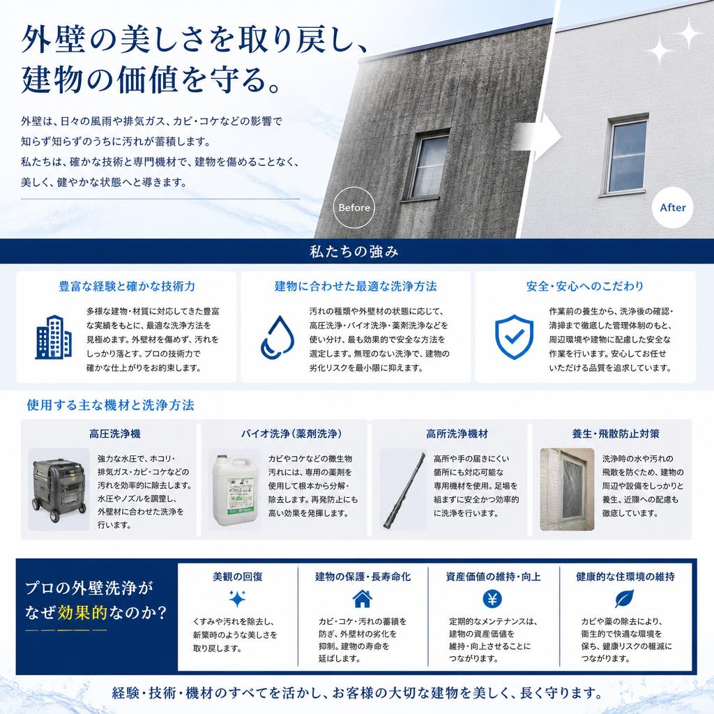 プロだからこそできる！選ばれる理由