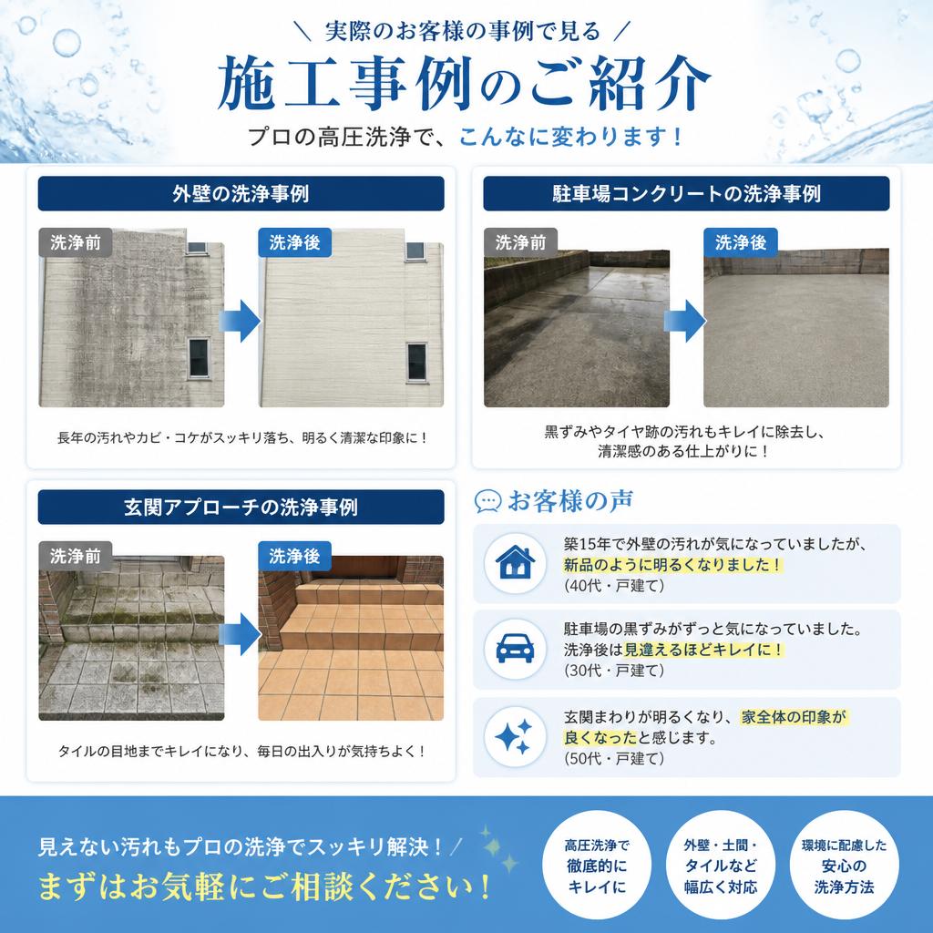 ビフォー・アフターで効果を実感