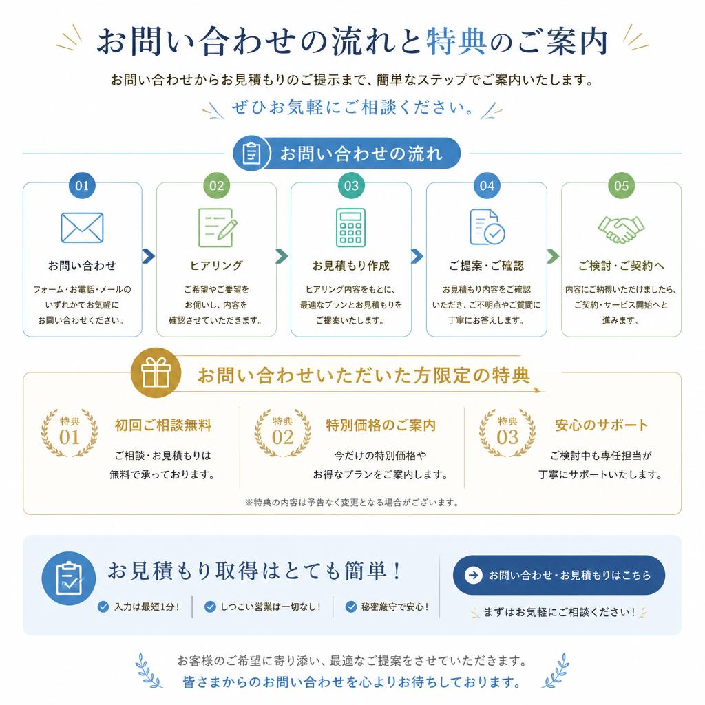 今すぐ無料相談を！