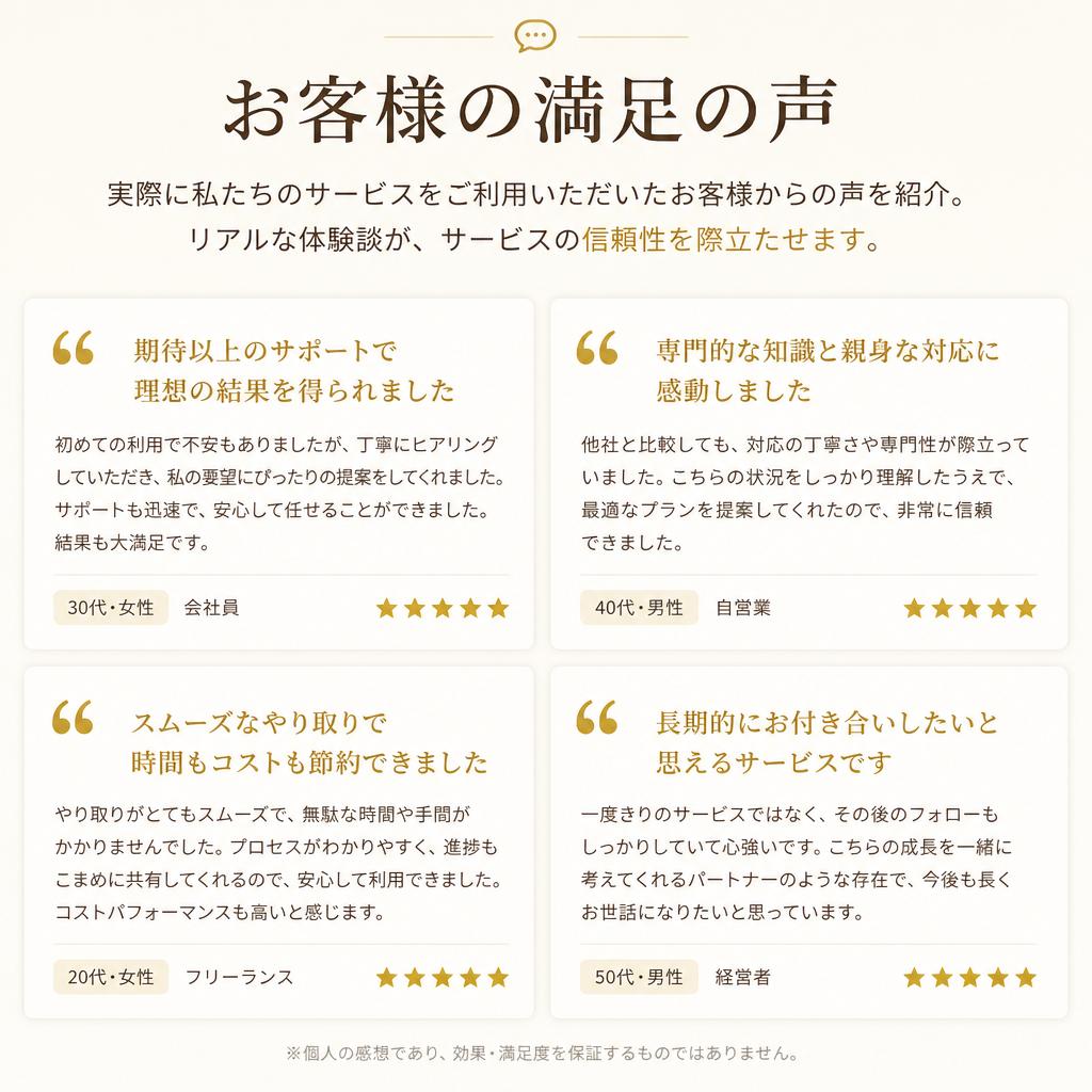 お客様の声