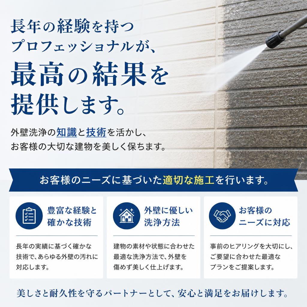 プロフェッショナルによる専門サービス