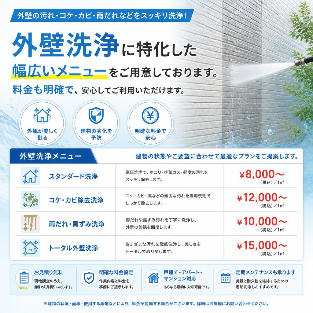 サービスメニューと料金