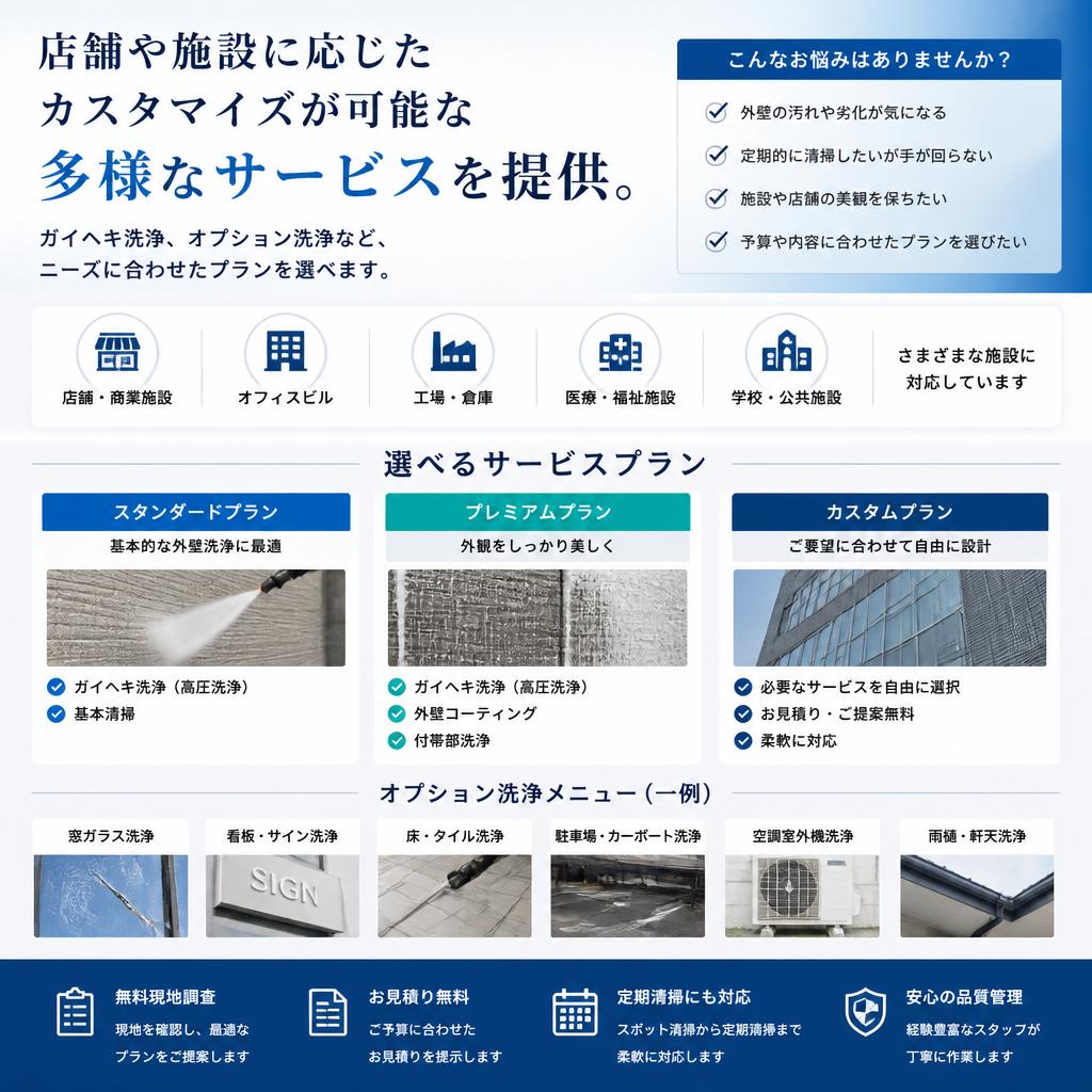 多様なサービスメニュー