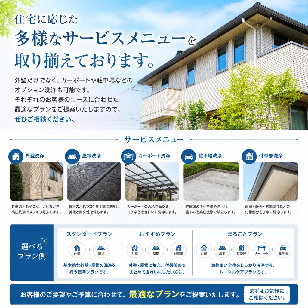 カスタマイズ可能なサービスメニュー