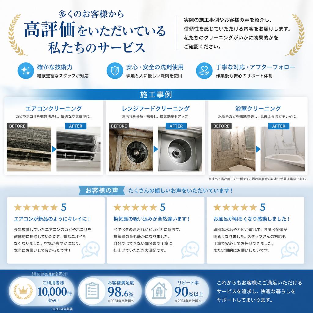 お客様の声と実績
