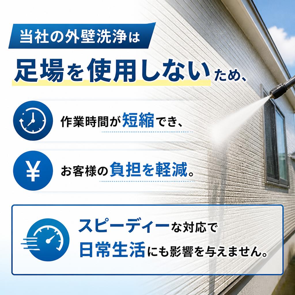 足場不要でスピーディー施工