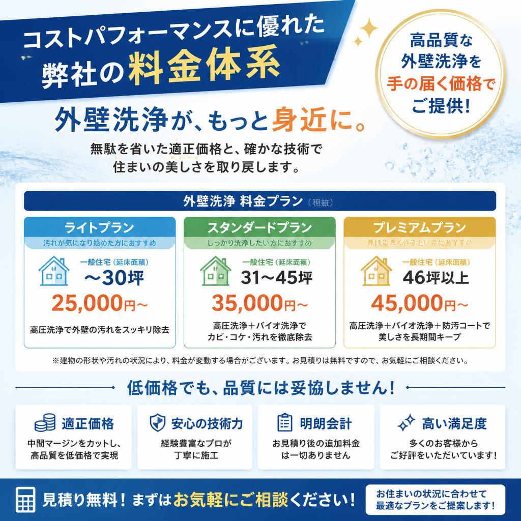 お手頃価格で高品質