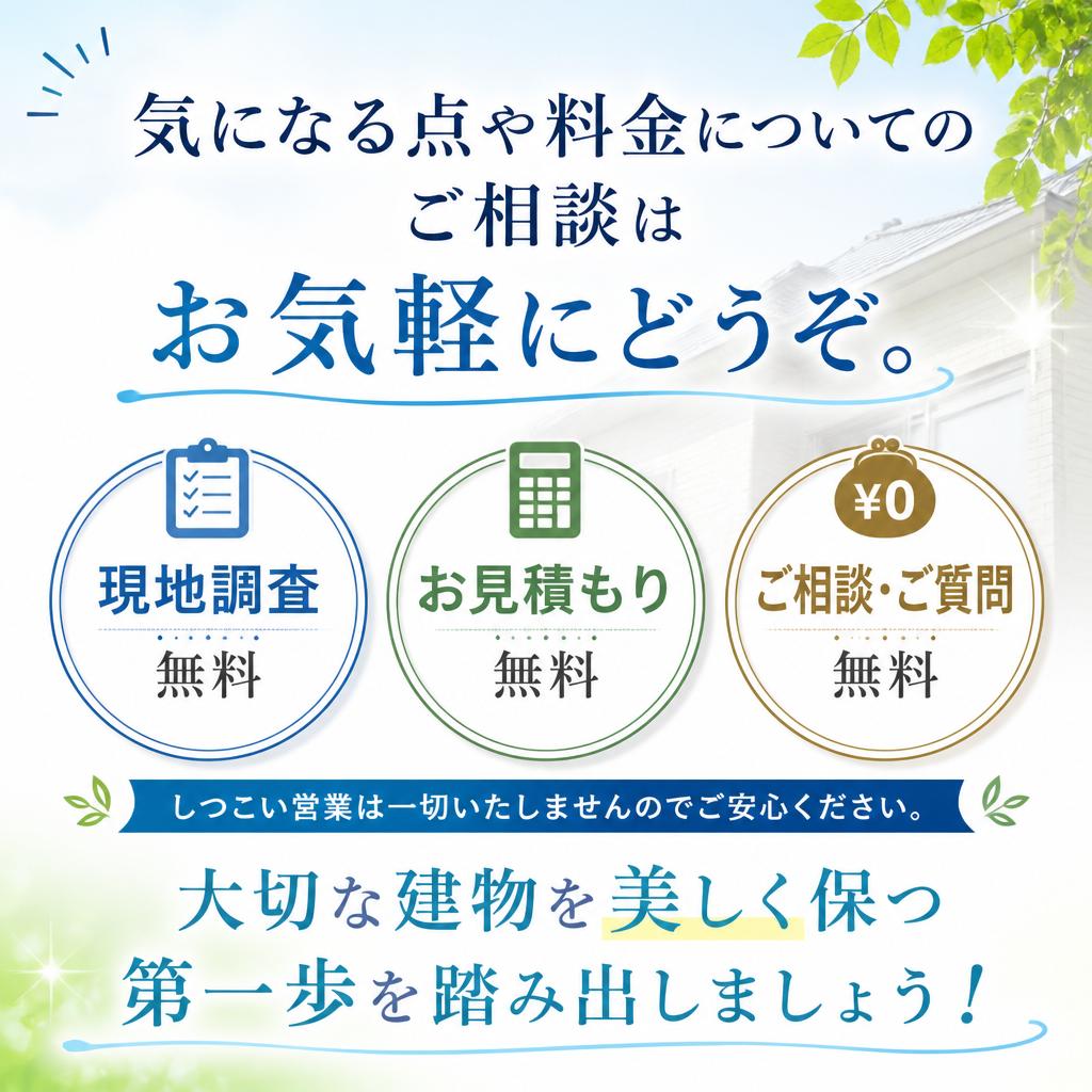 今すぐお問い合わせを！