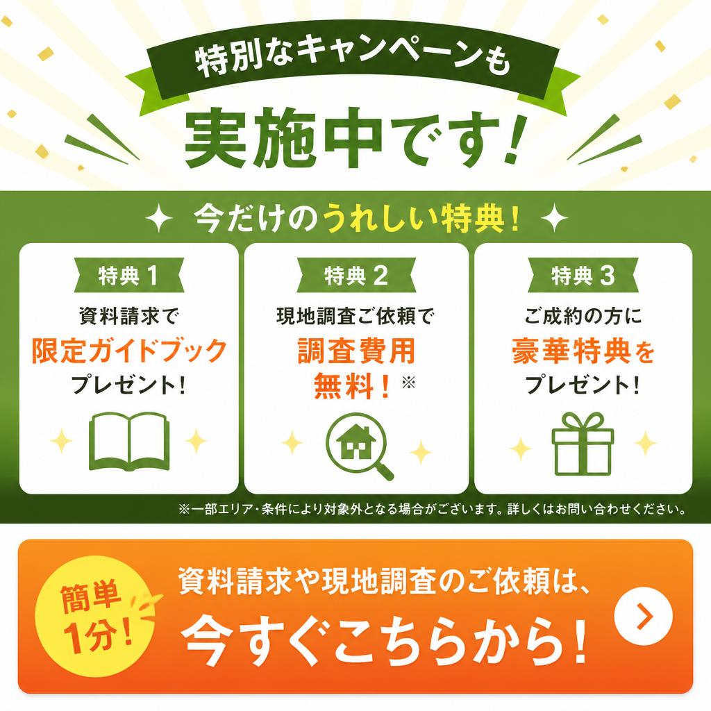 今すぐお問い合わせを！