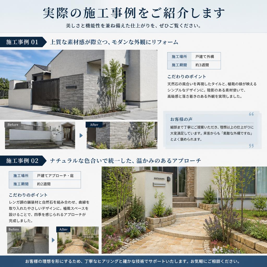 施工事例で見る実績