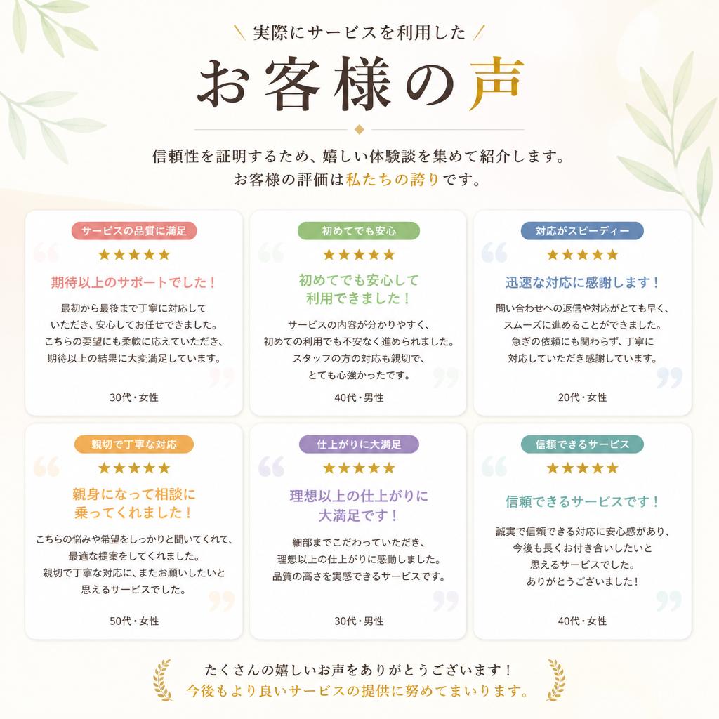 お客様の口コミ評価