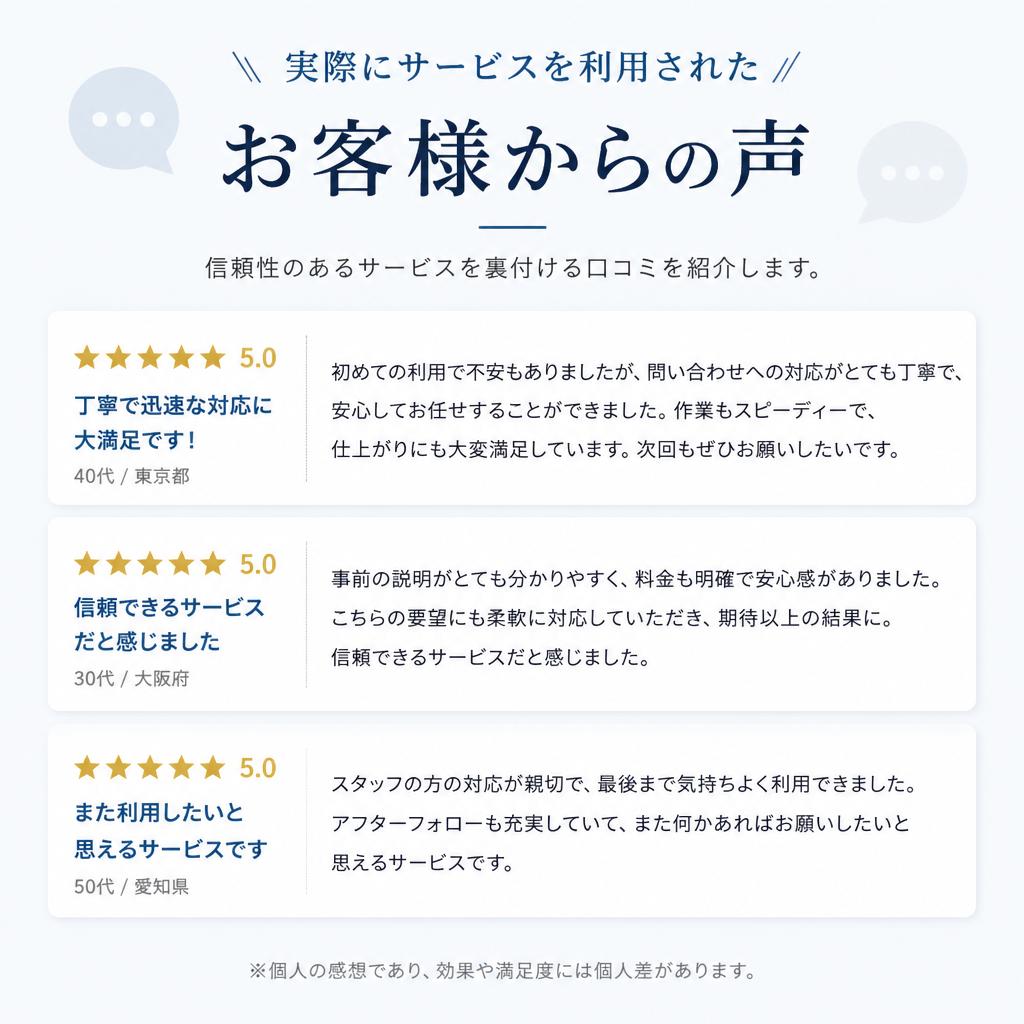 お客様の声（口コミ）