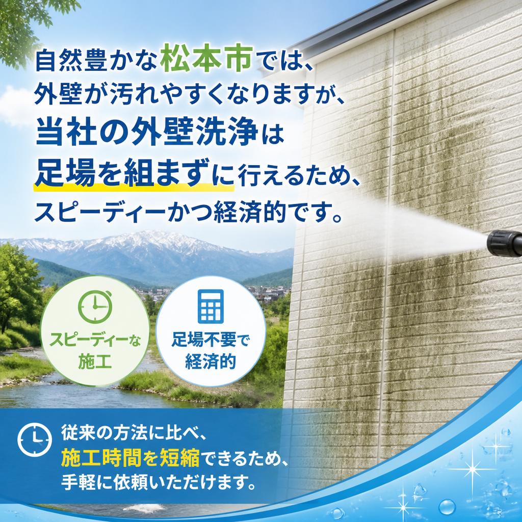 2. 足場不要の簡単施工プロセス