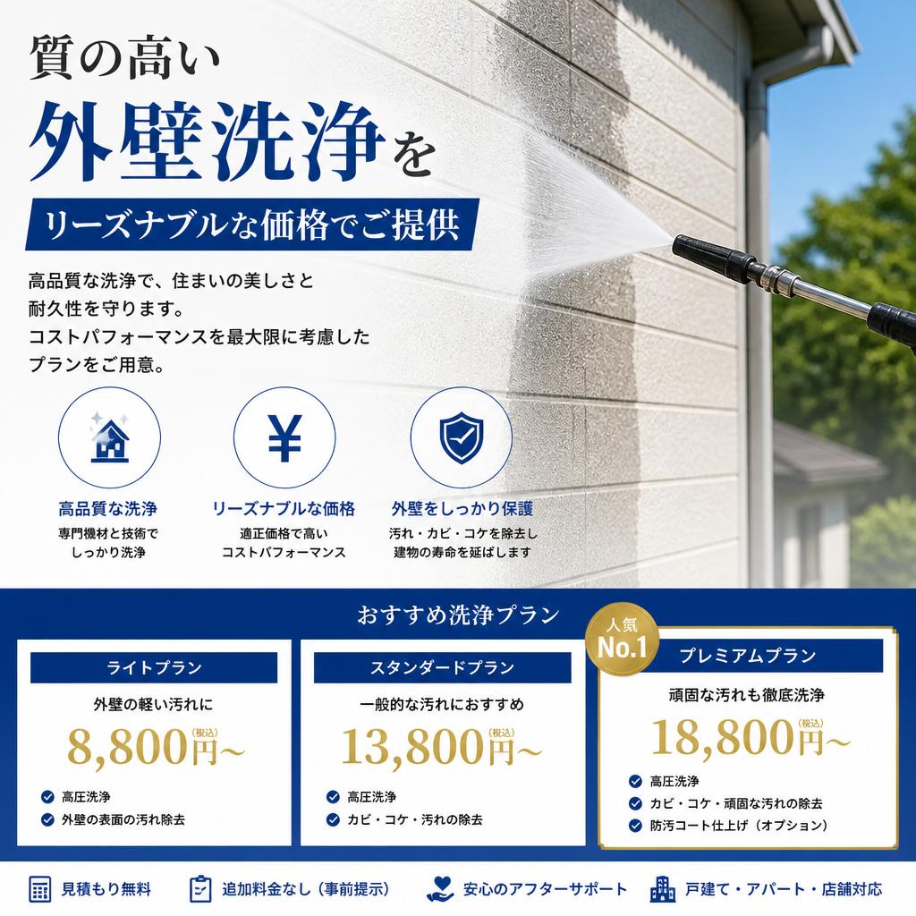 3. 安心のリーズナブルプライス