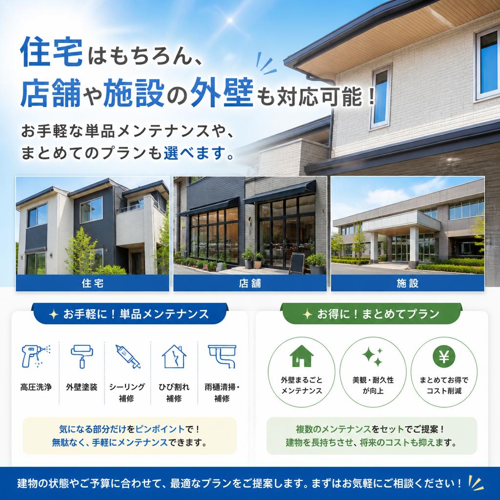 4. お手軽に受けられる清掃プラン
